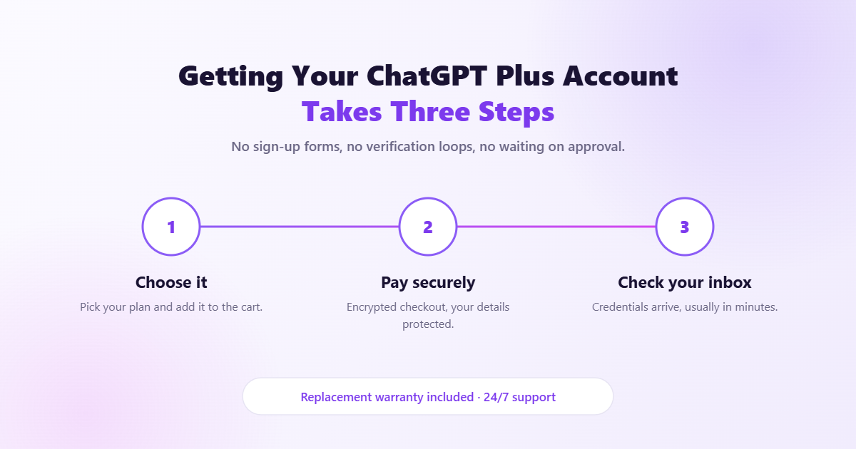 How to get your ChatGPT Plus account from CloudPannel in three steps