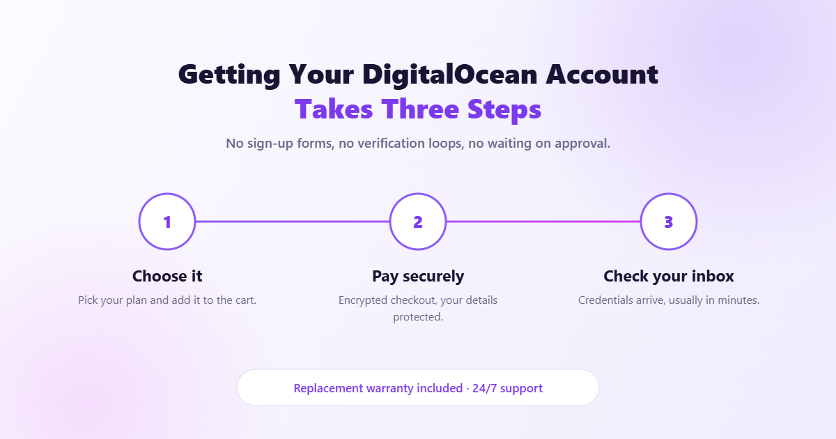 How to get your DigitalOcean account from CloudPannel in three steps