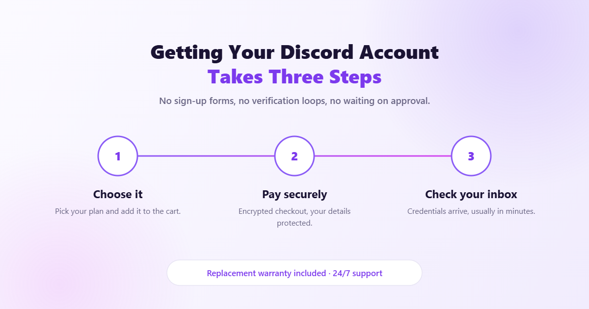 How to get your Discord account from CloudPannel in three steps