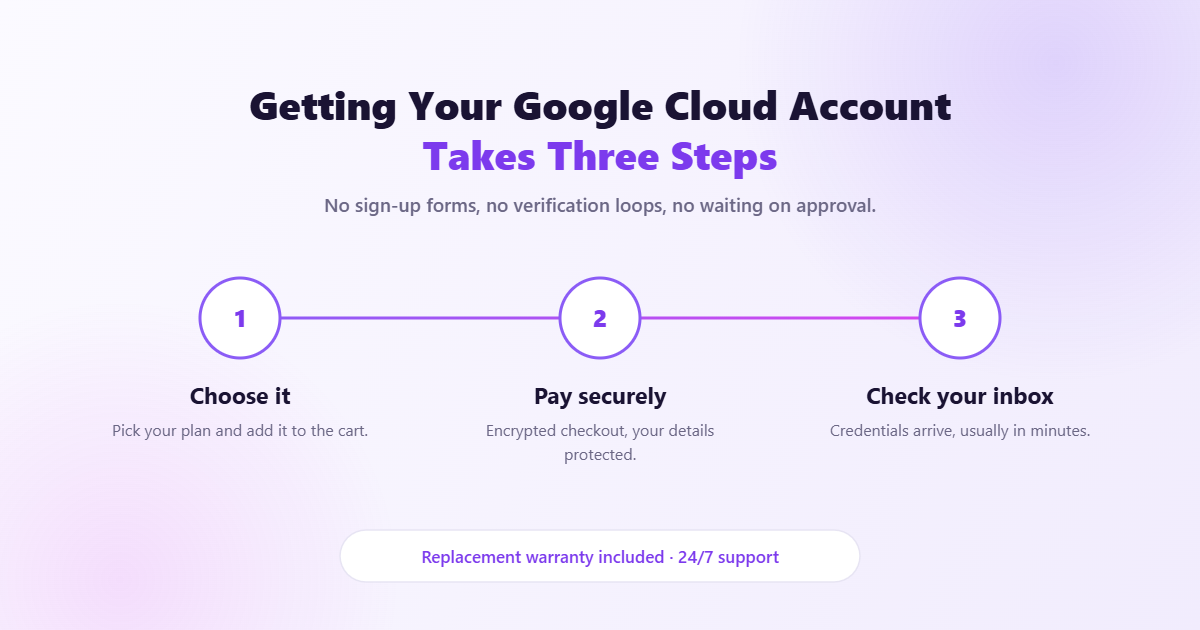How to get your Google Cloud account from CloudPannel in three steps
