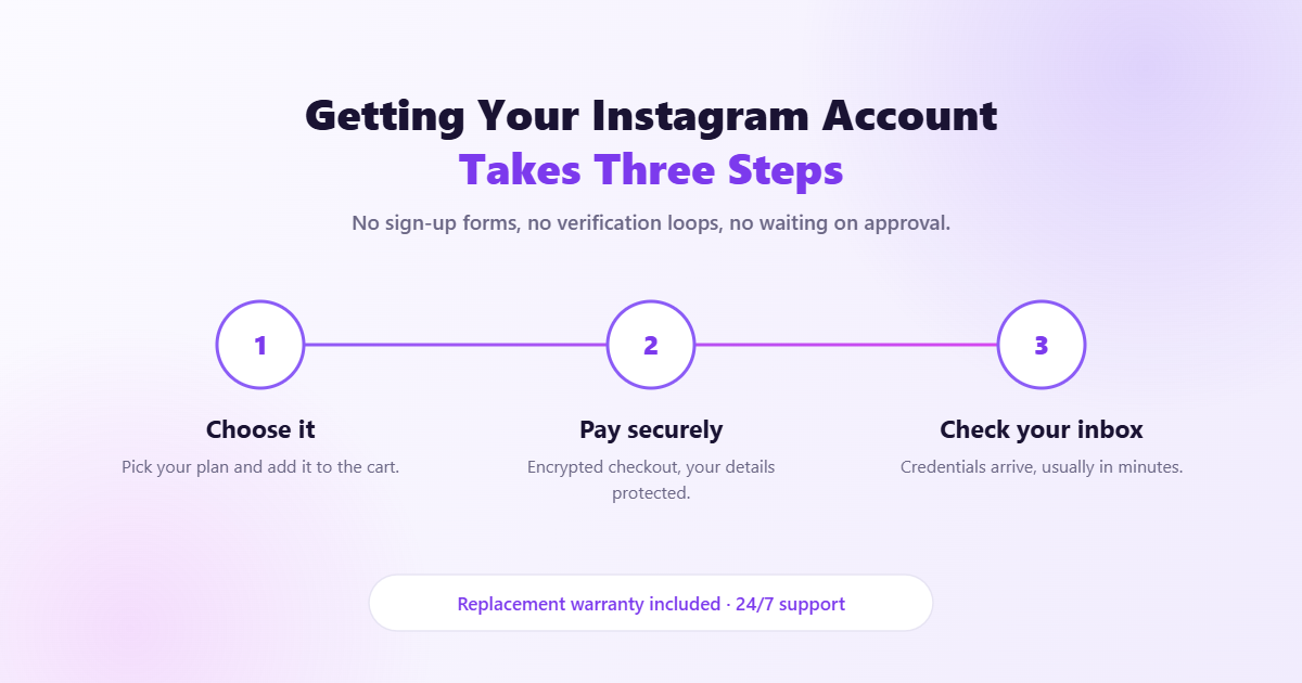 How to get your Instagram account from CloudPannel in three steps