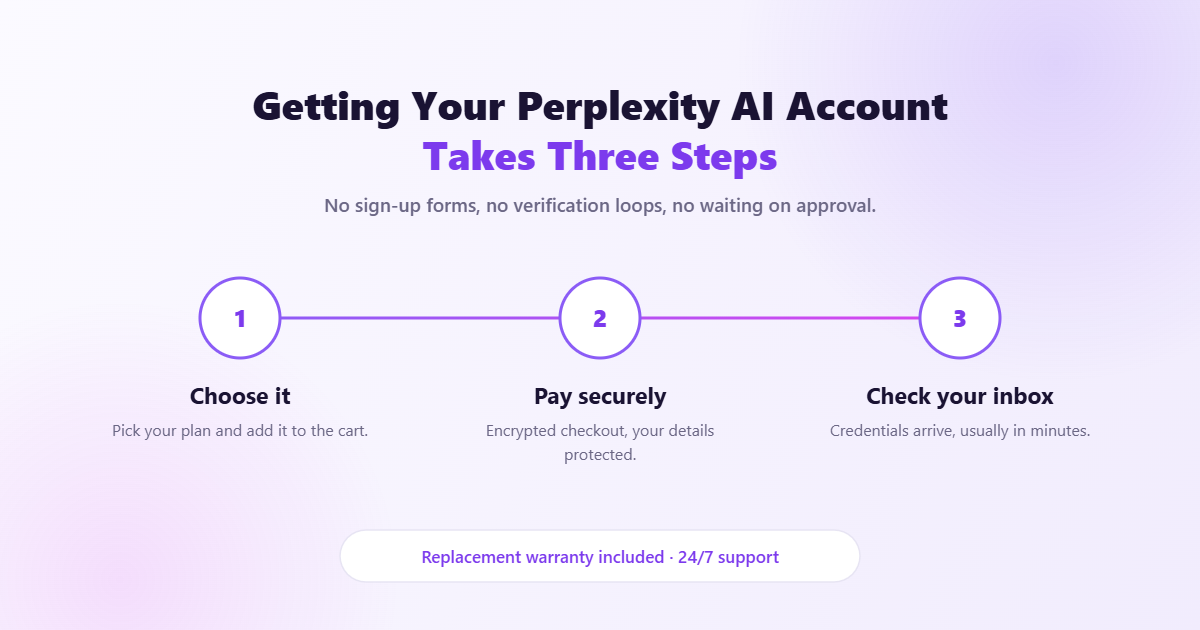 How to get your Perplexity AI account from CloudPannel in three steps